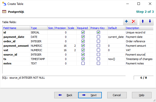 Creating a table in Database Tour