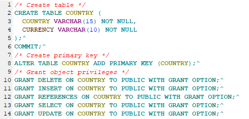 SQL syntax highlighting