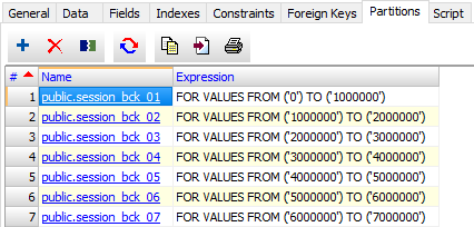 Working with table partitions in Database Tour