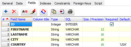 Working with table fields in Database Tour