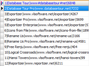 Text table without schema